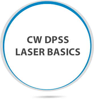 CW Laser Basics