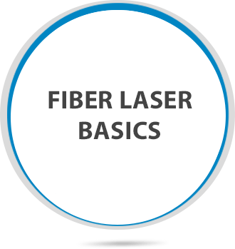 Fiber Laser Basics Article
