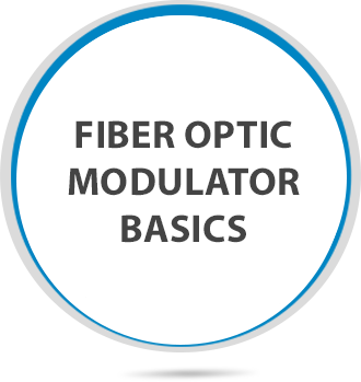 Fiber Optic Modulator Basics Article