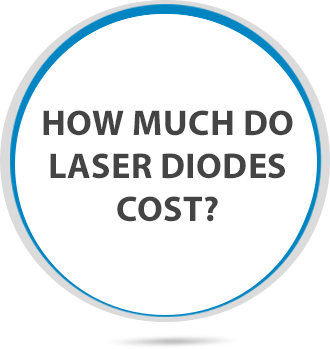How Much Does a Laser Diode Cost