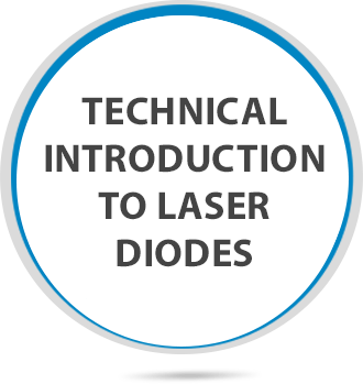 Laser Diode Basics