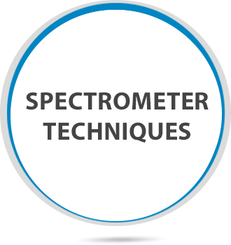 Spectrometer Measurements