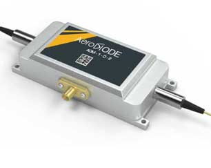 Acousto Optic Modulator