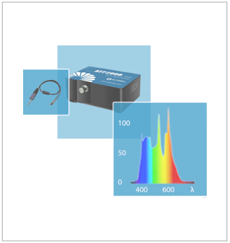 Shop Spectrometers Infographic