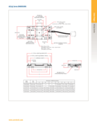 motorized-linear-stage-25mm-2nm-300mms-aerotech