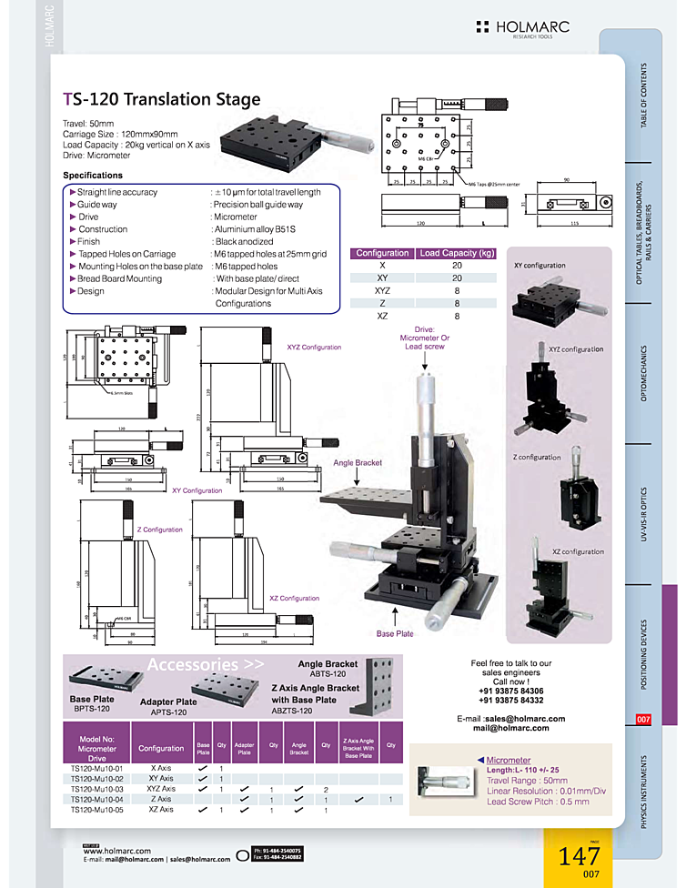 Lab Motion Controllers Holmarc