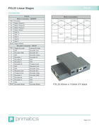 motorized-linear-stage-110mm-10nm-670mms-primatics