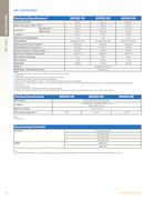 z-piezo-stage-140um-150pm-aerotech