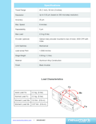 motorized-linear-stage-50mm-20nm-8mms-newmark-systems