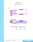 motorized-linear-stage-50mm-20nm-8mms-newmark-systems