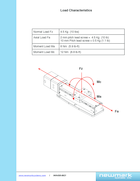 motorized-linear-stage-200mm-200nm-100mms-newmark-systems