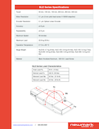 motorized-linear-stage-300mm-100nm-50mms-newmark-systems