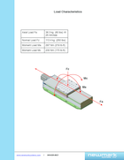 motorized-linear-stage-500mm-1000nm-500mms-newmark-systems