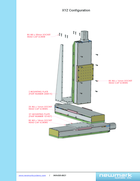 motorized-linear-stage-500mm-1000nm-500mms-newmark-systems