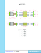 motorized-linear-stage-600mm-400nm-100mms-newmark-systems