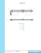 motorized-linear-stage-1500mm-1280nm-200mms-newmark-systems