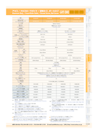 motorized-linear-stage-30mm-4um-20mms-kohzu