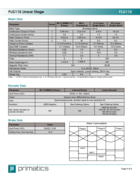 long-travel-linear-stage-600mm-200mms-primatics