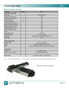 long-travel-linear-stage-600mm-motorized-primatics