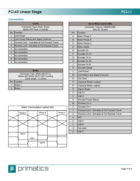 long-travel-linear-stage-600mm-motorized-primatics