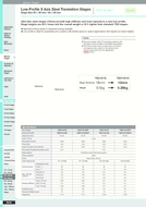 linear-stage-7mm-10um-sigma-koki