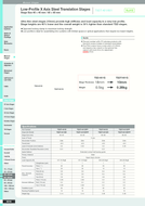 /products/linear-stage-7mm-10um-sigma-koki