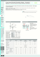 linear-stage-13mm-sigma-koki