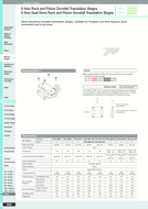 linear-stage-40mm-sigma-koki