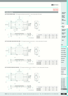 linear-stage-200mm-sigma-koki