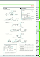 motorized-linear-stage-60mm-2um-10mms-sigma-koki