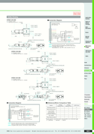 motorized-linear-stage-60mm-2um-10mms-sigma-koki