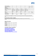 xz-piezo-stage-120um-200pm-pi