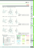 motorized-xy-stage-85mm-2um-25mms-sigma-koki