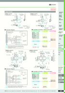 motorized-xy-stage-100mm-2um-10mms-sigma-koki