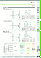 motorized-xy-stage-300mm-4um-40mms-sigma-koki