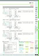 motorized-xyz-stage-100mm-4um-10mms-sigma-koki