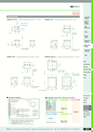 motorized-z-stage-5mm-2um-4mms-sigma-koki