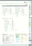 motorized-z-stage-200mm-4um-10mms-sigma-koki