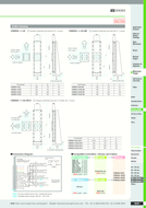 motorized-z-stage-300mm-4um-10mms-sigma-koki