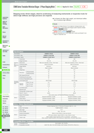 /products/motorized-z-stage-500mm-20um-30mms-sigma-koki