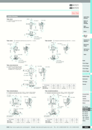 xyz-stage-7mm-10um-sigma-koki