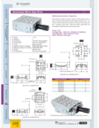 manual-goniometer-stage-15-degrees-holmarc