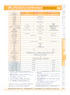 tilt-stage-10degrees-5arcsec-kohzu