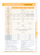 tilt-stage-5degrees-3arcsec-kohzu