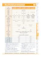 tilt-stage-10-degrees-6-arcsec-kohzu
