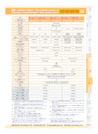 tilt-stage-10-degrees-6-arcsec-kohzu