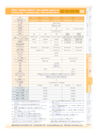 tilt-stage-10-degrees-8-arcsec-kohzu