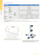 motorized-linear-stage-100mm-100mms-aerotech