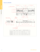 motorized-linear-stage-100mm-2000mms-aerotech