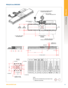 motorized-linear-stage-1000mm-5nm-2000mms-aerotech